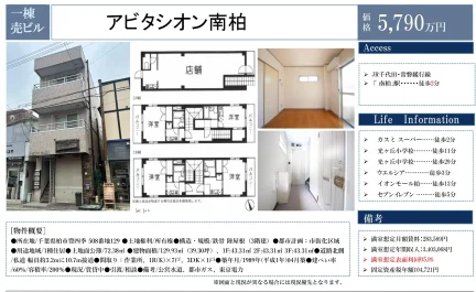 Vintage Property Near Station in Shiinokidai 0