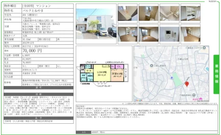 パルクとねやま 201号 0