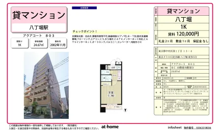 アクアコート 0