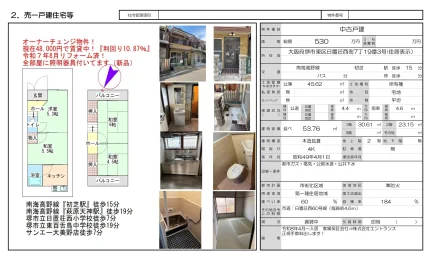 Vintage 4-Bedroom House in Hikishonishimachi 0