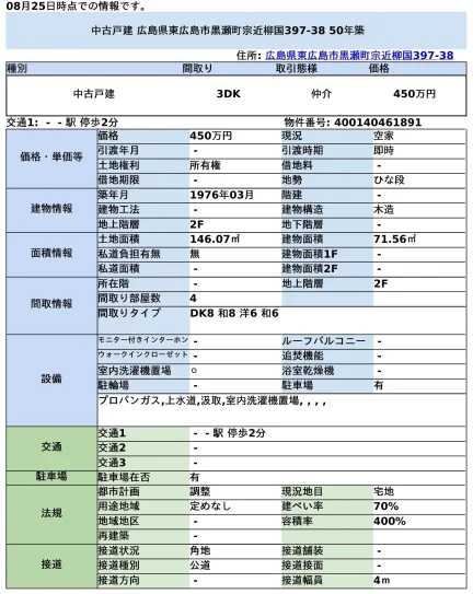 広島県東広島市黒瀬町宗近柳国 中古戸建 0