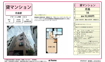 アダージョ中野 0