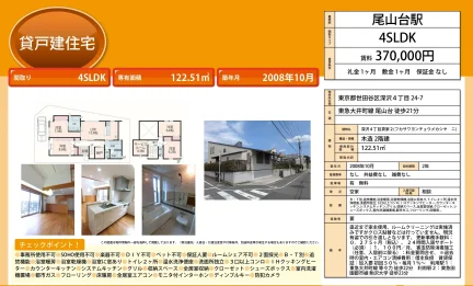 深沢4丁目貸家 2 (フカサワヨンチョウメカシヤニ) 0