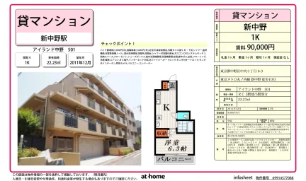アイランド中野 501号 0