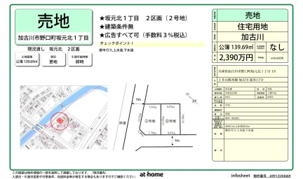 Land in Noguchicho sakamoto 0