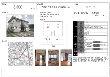 Charming 3-Bedroom Property in Hamanocho 0