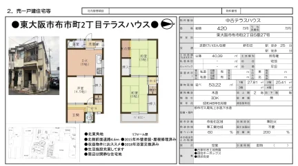 大阪府東大阪市布市町2丁目 中古テラス 0