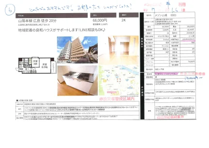 メゾン山城 301号 0