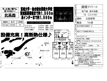 パティスリーシュプレム 201号 0