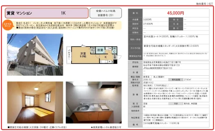 全健ハイム小松島 201号 0