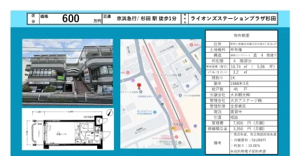 Well-Kept Studio Condo Near Station in Nakahara 0