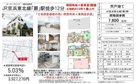 Vintage Property in Shibahinotsume 0