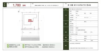 兵庫県神戸市垂水区つつじが丘２丁目 売地 0