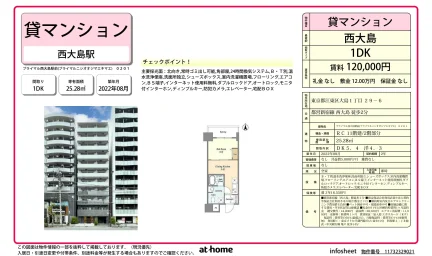 プライマル西大島駅前 0201 0