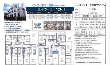 ミレドゥーエ下北沢I 204号 0