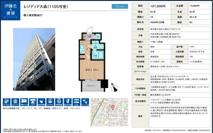 レジディア大森 1105号 0