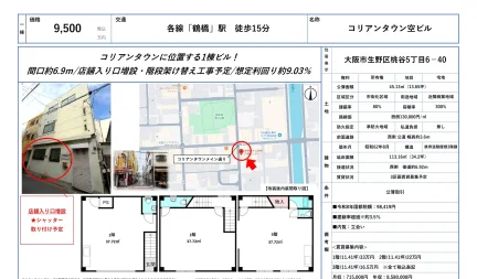 コリアンタウン空ビル 0