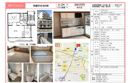 西愛宕住宅B棟 101号 0