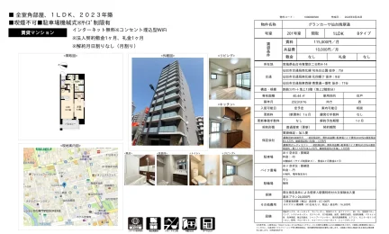 グランカーサ仙台晩翠通 201号室 0