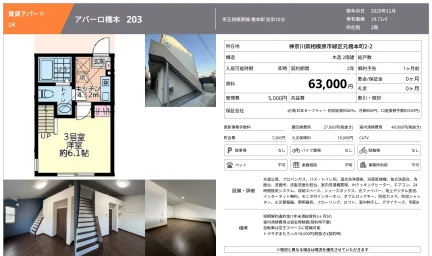 アバーロ橋本 203号 0