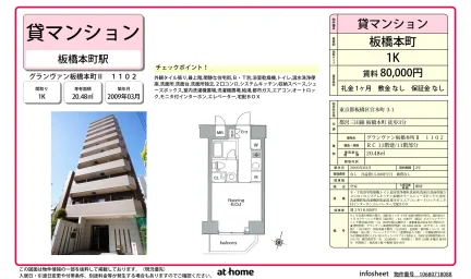 Studio Condo Near Station in Miyamotocho 0