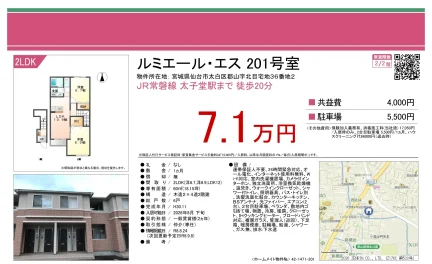 ルミエール・エス 201号 0