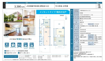 万今川団地 30号棟 30号 0