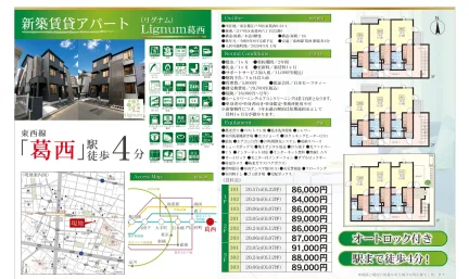 リグナム葛西 101号 0