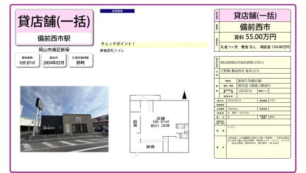 新保牛角跡店舗 0