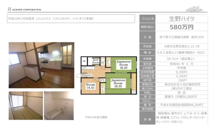 Vintage 3-Bedroom Condo in Tatsumikita 0