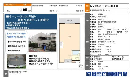 レジダンス・イン・三軒茶屋 1R 0