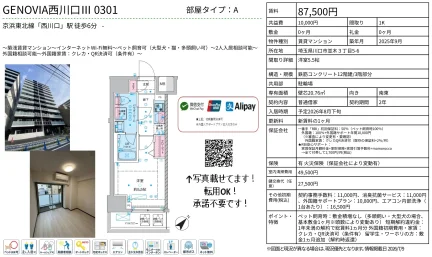 GENOVIA西川口 301号 0