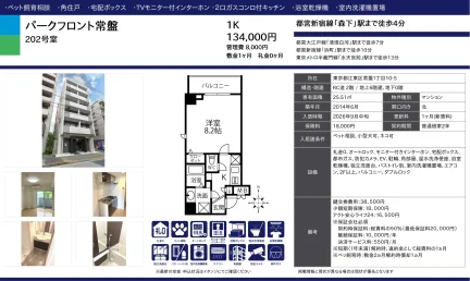 パークフロント常盤 202号 0
