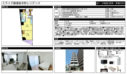 ミライズ横濱桜木町レジデンス 601号 0