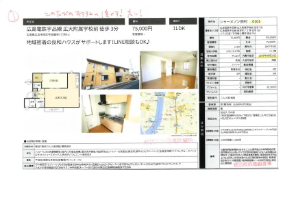 シャーメゾン田村 0101号 0