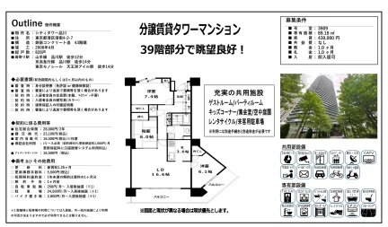シティタワー品川 3909号 0