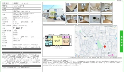 パルクとねやま 201号 0