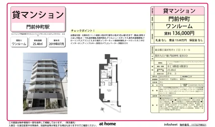 コンフォリア門前仲町サウス 4号 0