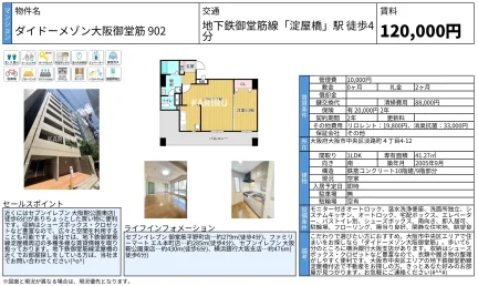 ダイドーメゾン大阪御堂筋902 902号 0