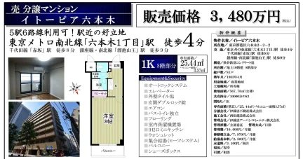 イトーピア六本木 1K 0