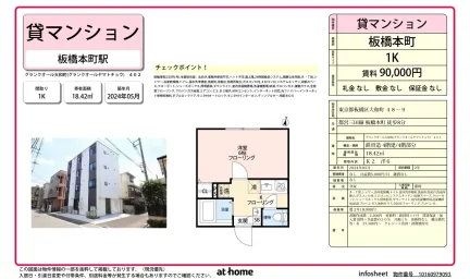 Brand New Studio Condo in Yamatocho 0