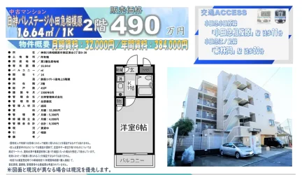 Charming Studio Condo in Minamidai 0