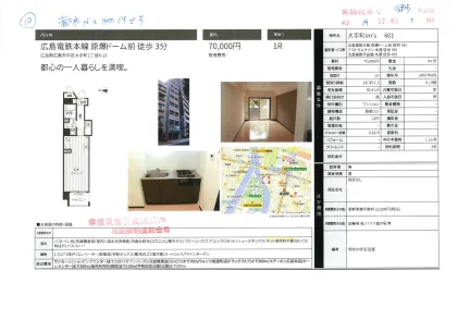 大手町im's 601号 0