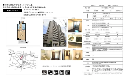 HF 早稲田レジデンスII 404号室 0