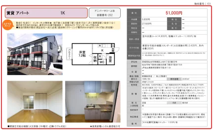 アニバーサリー上杉 202号 0