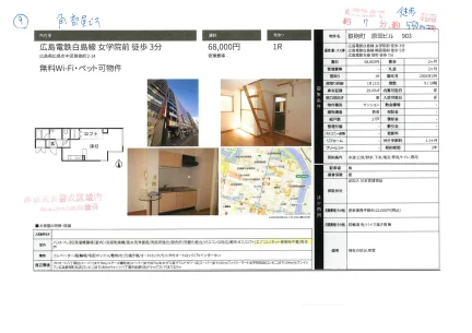 鉄砲町原田ビル 903 0