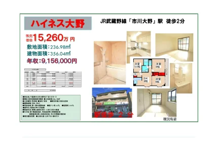 ハイネス大野 0