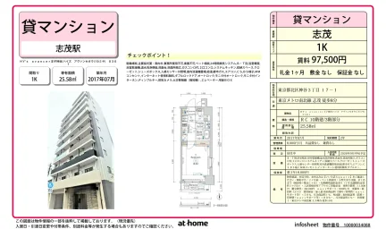 Modern Studio Condo in Kamiya 0
