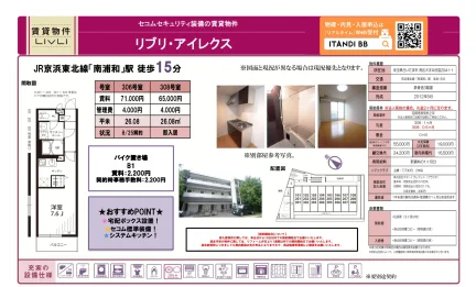 リブリ・アイレクス 306号室 0