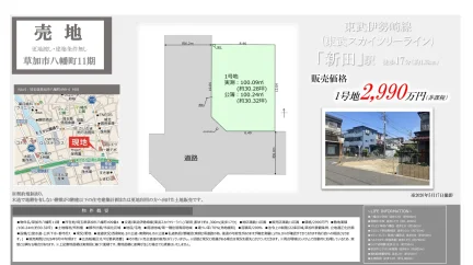 Land in Yahatacho 0